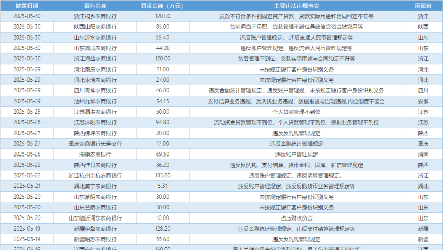 吴京发文祝贺：小哪吒冲冲冲,新澳门彩黄大仙精准免费资料,整体规划执行讲解_AR版V9.79