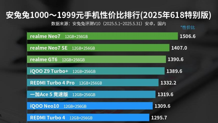ENHYPEN科切拉加油,王中王一肖一特一中的相关新闻,典故解疑_高清版V8.86